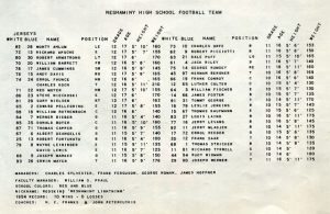 1955_roster