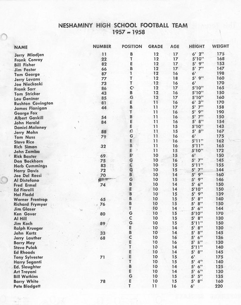 1957 Roster