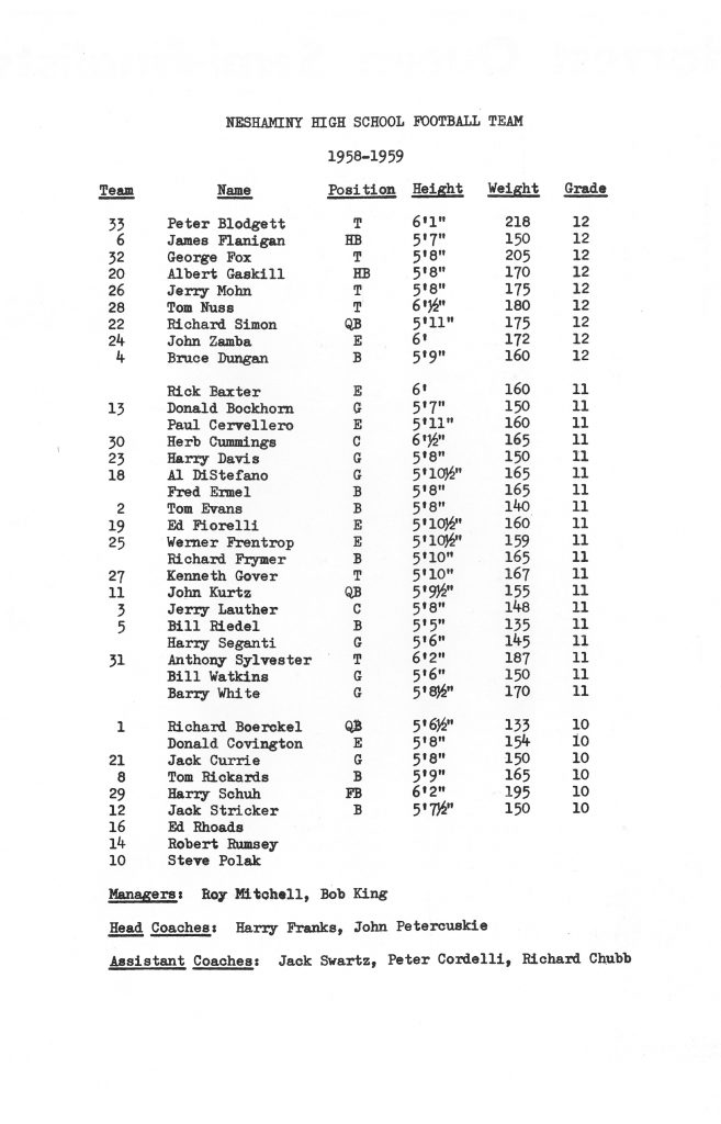 1958 Roster