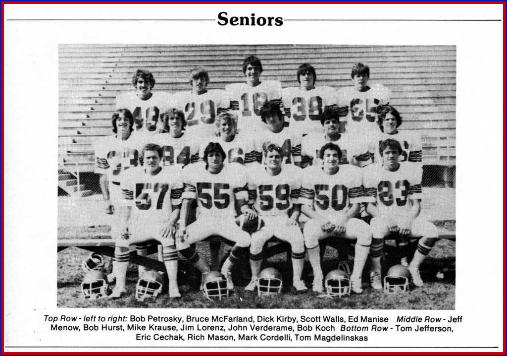 1981 Seniors