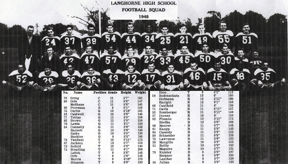 1948_team