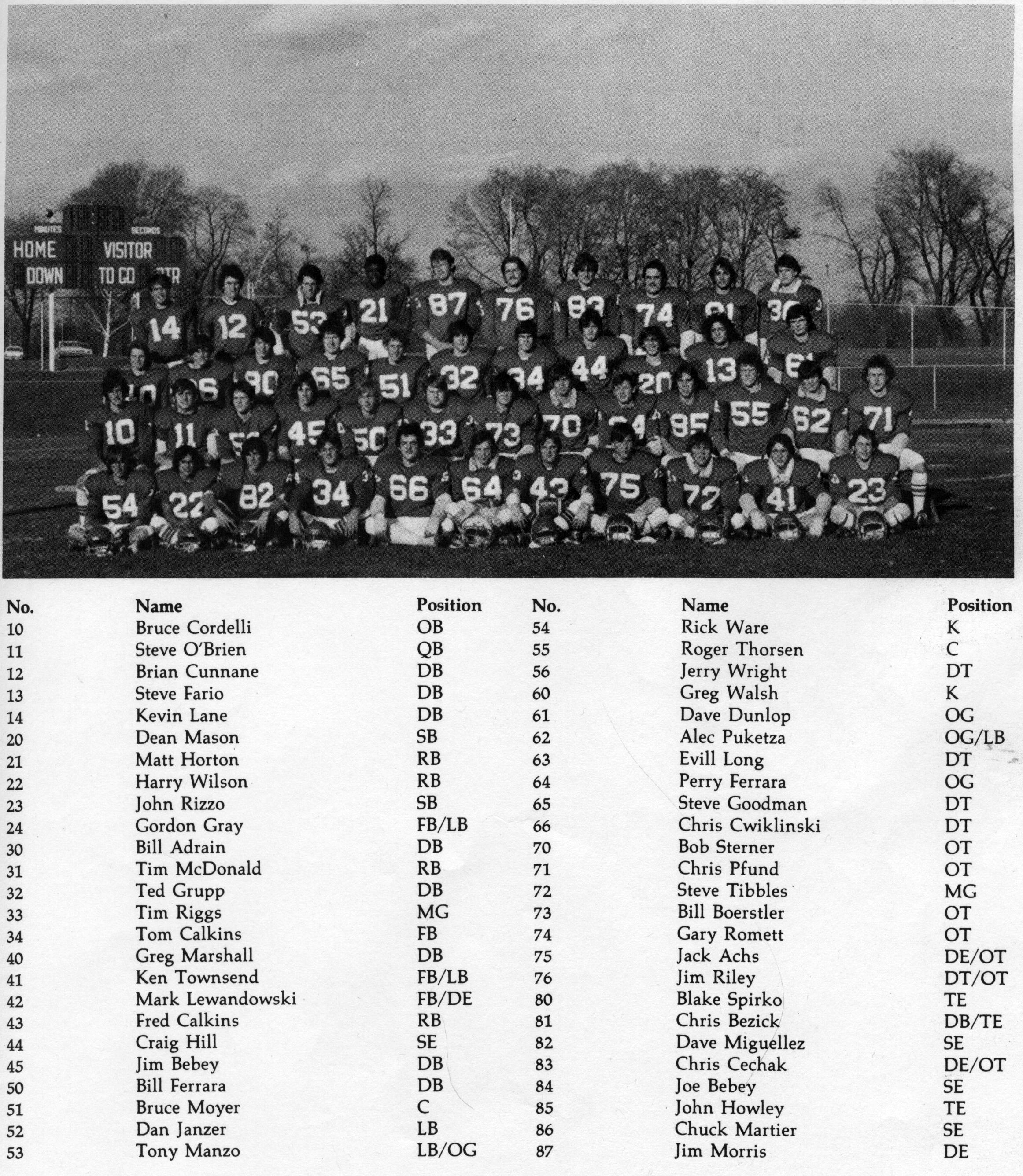 1976_team 1976 Neshaminy Redskins