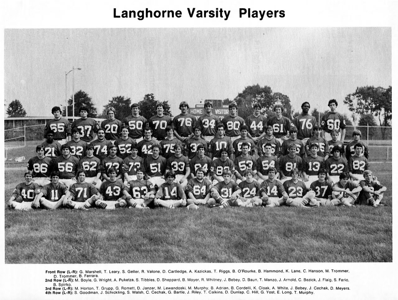 1977 Team 1977 Neshaminy Redskins