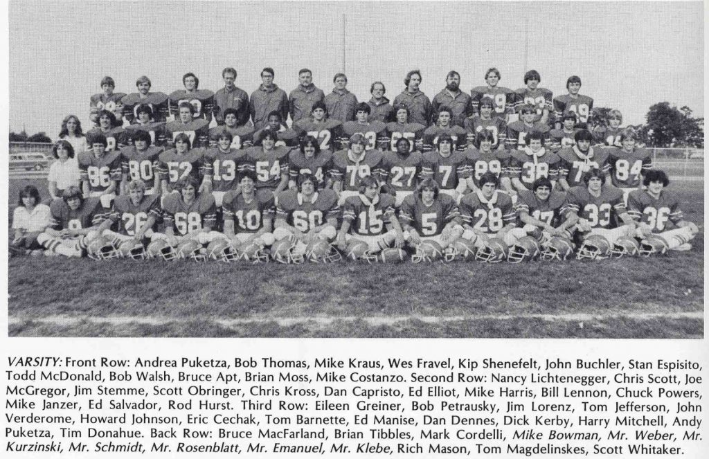1980_team