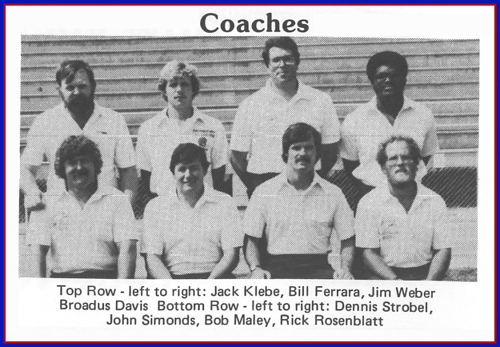 1981 Coaching Staff