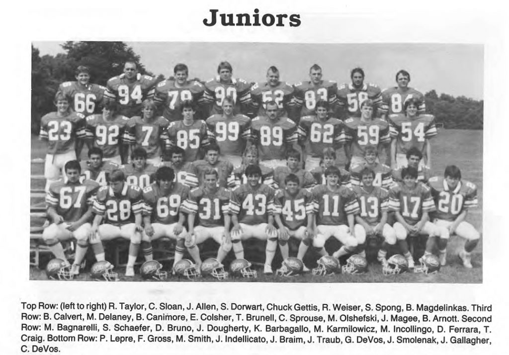 1985 Juniors