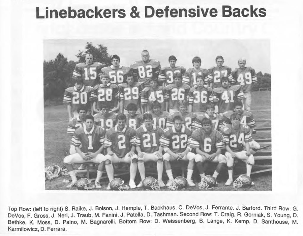 1985 Linebackers and D Backs