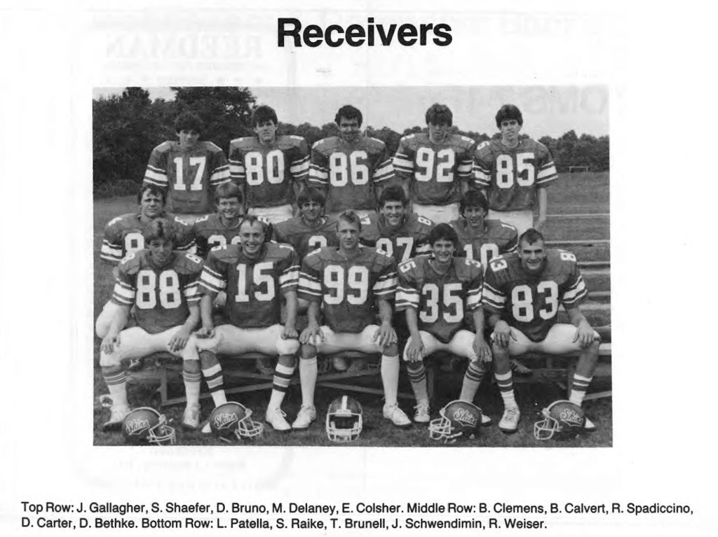 1985 Receivers