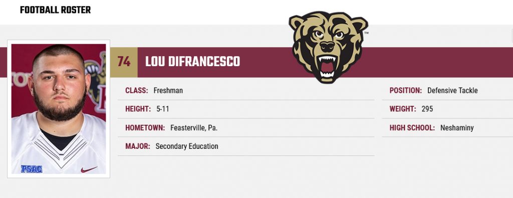 Class of 2018 Lou DiFrancesco Kutztown