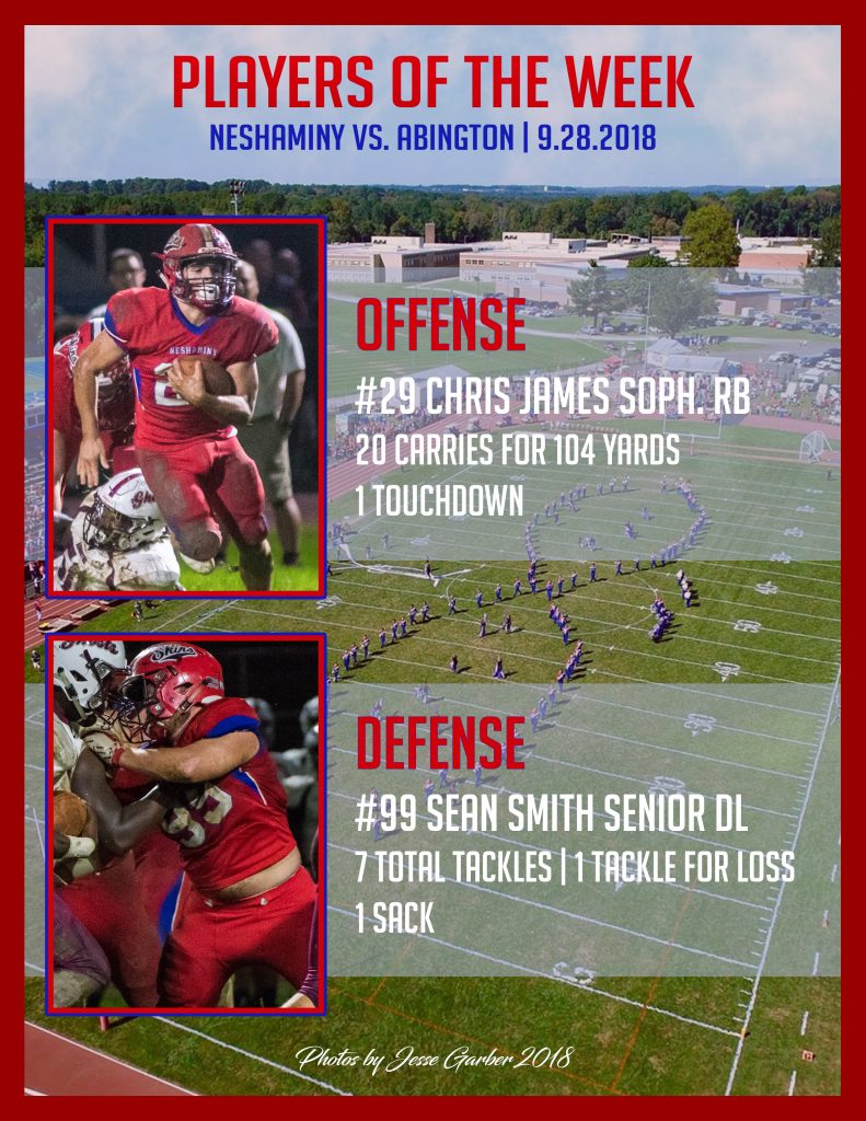 Players of the Week MVPs 08312018