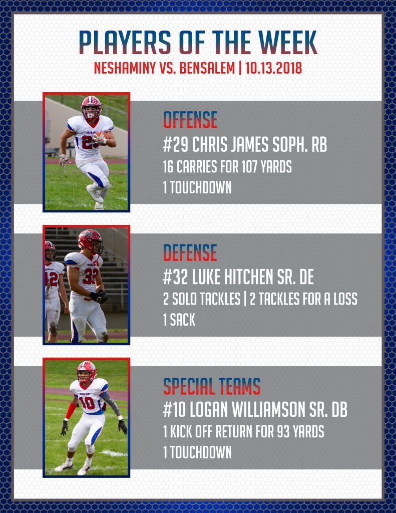 Players of the Week