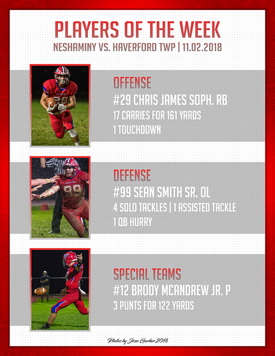 Players of the Week